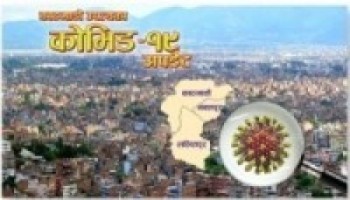 काठमाडौँ उपत्यकामा १२६१ जना कोरोना संक्रमित थपिए